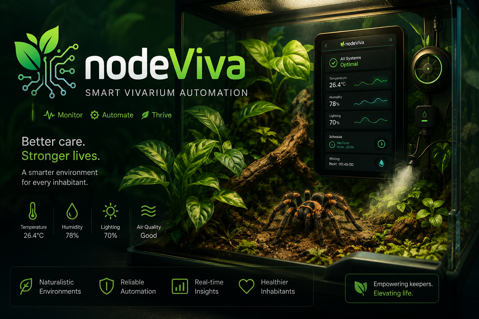 nodeViva smart vivarium automation placeholder